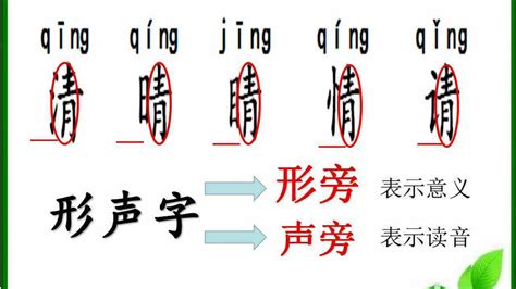 入聲字有哪些